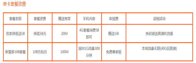 优家套餐.png 优家套餐.png