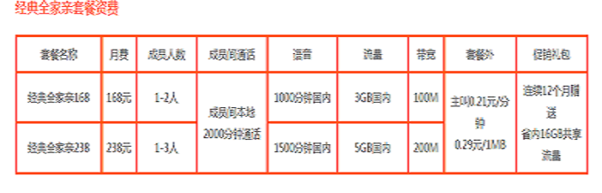 经典全家亲.png 经典全家亲.png