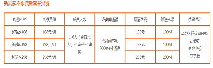 新爱家不限流量.png 新爱家不限流量.png