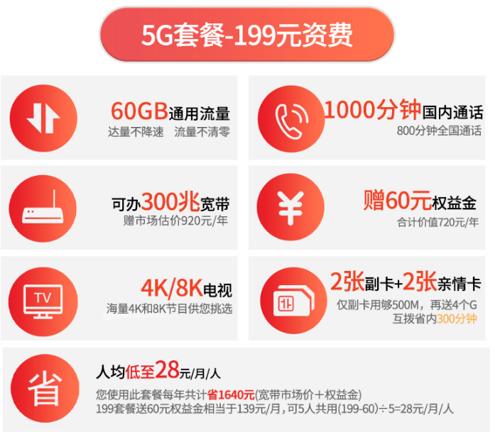 巴中电信5G套餐-199元 巴中电信5G套餐-199元